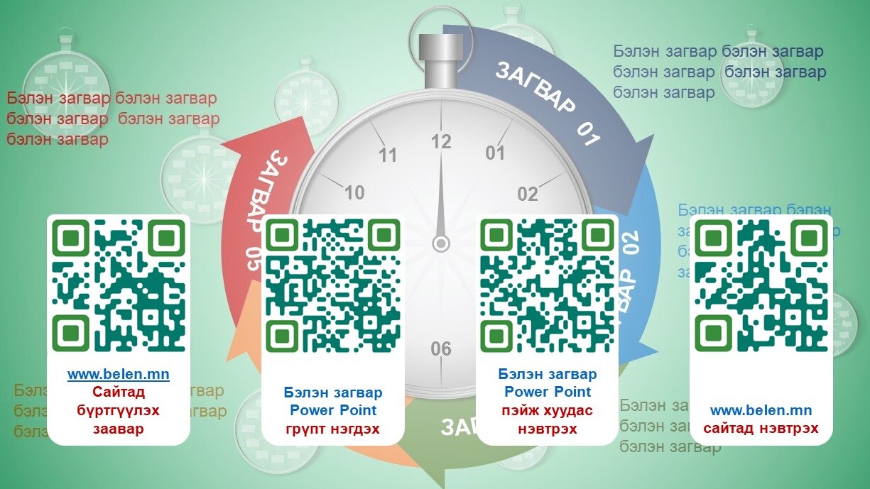 Сайтын заавар бичлэг